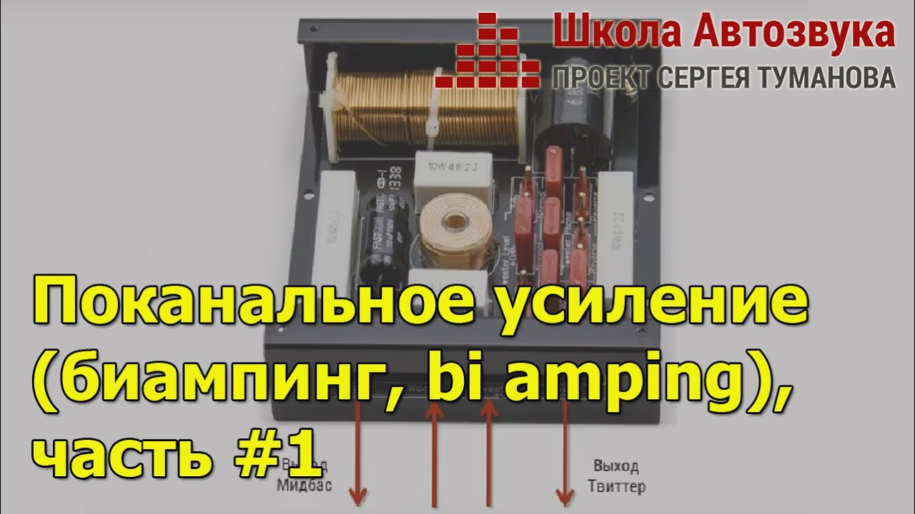 Поканальное усиление (биампинг, bi amping), часть #1 - YouTube