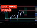 Live Forex Trading 🔴 GOLD Signals 🔴 #xauusd #gold #cpi #nfp #forex