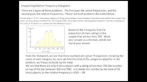 2 Interpreting Relative Frequency Histograms
