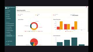 Maintenance Management Software for Service & Maintenance Companies