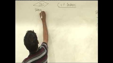 CVP Analysis  Lecture 15 Part 2   DKC   CA Fianl Video Lectures