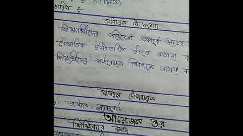 macro lesson plan অনেক রকম শাকসবজি