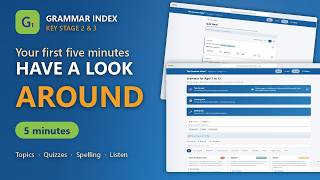 A Look Around Grammar Index β Key Stage 2 & 3 (Ages 7β13)