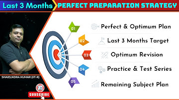 Last 3 Months PERFECT PREPARATION STRATEGY | Optimum Planning | Shailendra Kumar Sir
