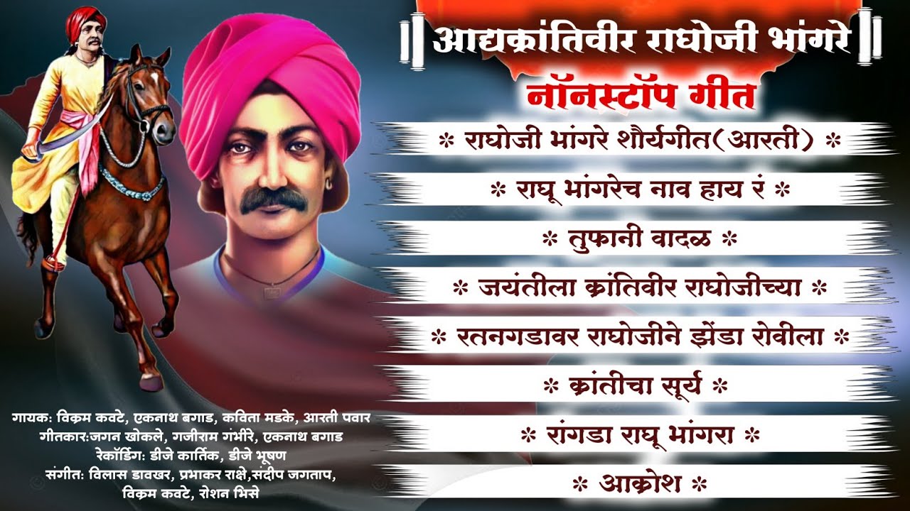RAGHOJI BHANGRE NONSTOP SONG/ राघोजी भांगरे नॉनस्टॉप गीत/VIKRAMKAWATE