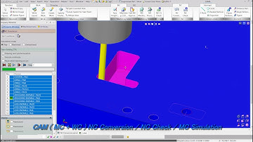 MC+WC NC flow / EXCESS-HYBRID2 V21 (ENG)