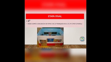 Presentación Proyecto Integrador 2do año EESTN2 TdF