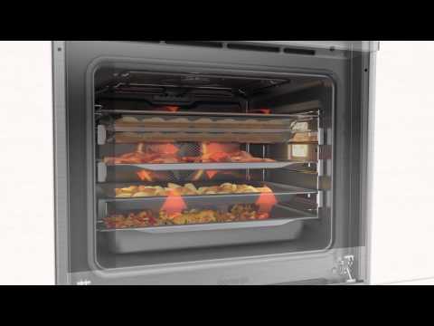 Gorenje MultiFlow 360°