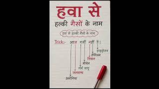 हवा से हल्की गैस Tricks #tricks #gs #question #motivation