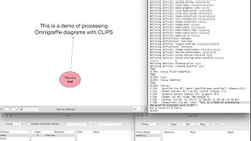 Loading Omnigraffle Diagram into CLIPS rule engine