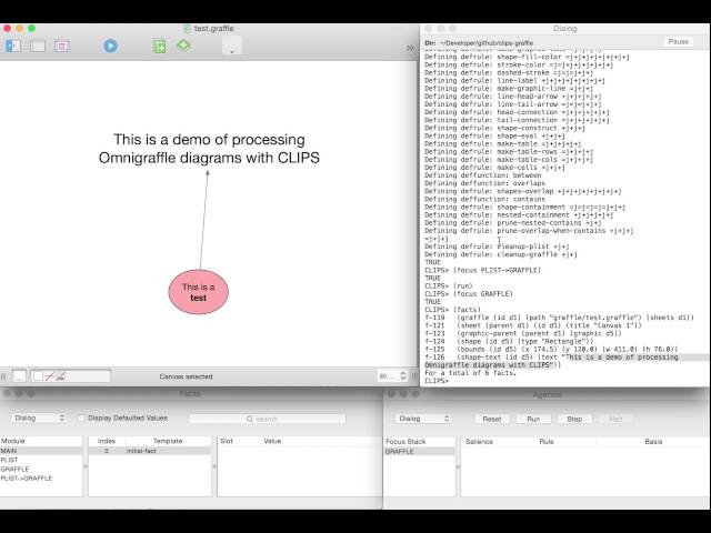 Loading Omnigraffle Diagram into CLIPS rule engine