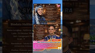 Biodata Lengkap Geni Faruk & Halilintar Anofial Asmidorang Tua Gen Halilintar