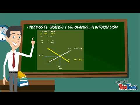 equilibrio de mercado camera iphone 8 plus apk