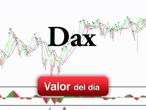 trading screen Trading en el Dax por Darío Redes en Estrategiastv (11.01.17)