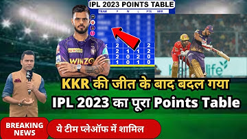 IPL 2023 Today Points Table | KKR vs PBKS After Match Points Table | Ipl 2023 Points Table