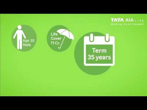 Tata AIA Life Product