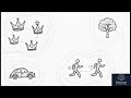 How Large Language Models Generate Text | Clear Visual Explanation