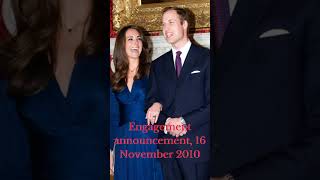 Prince William and Kate Middleton before marriage