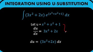 INTEGRATION BY U SUBSTITUTION | INTEGRATION TECHNIQUES | Calculus | Learn Math Daily