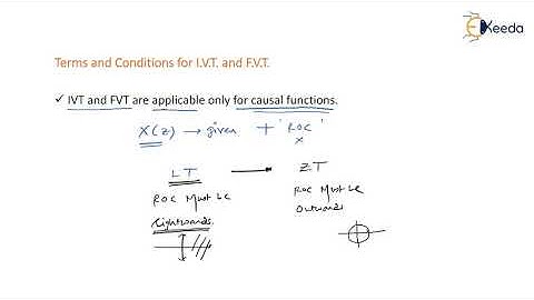 Mastering The Basics: Initial & Final Value Theorem : Z Transform  In Signals And Systems | GATE