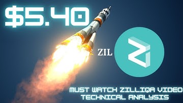Zilliqa News Today | Zil Price Prediction | Zil Technical Analysis | Zil Coin Price Prediction