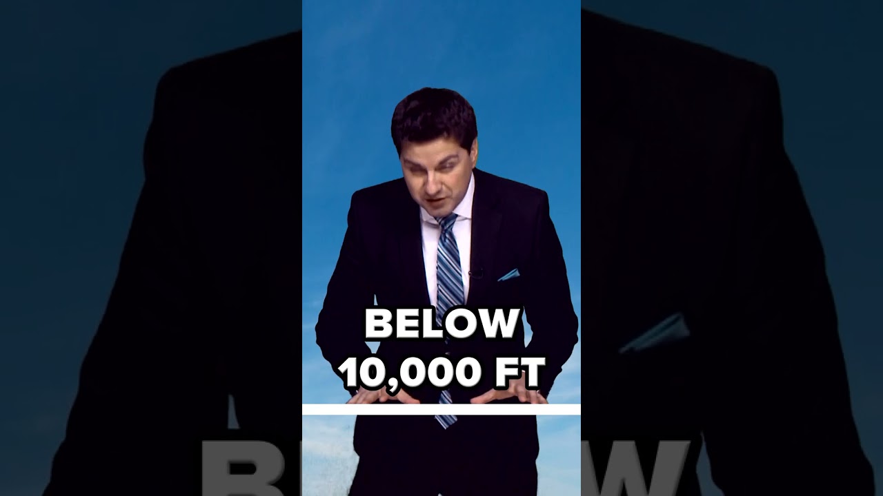 What is an Atmospheric River? 