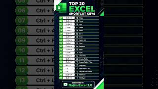 Top 20 Excel Shortcut Keys 🚀#excelshortcuts