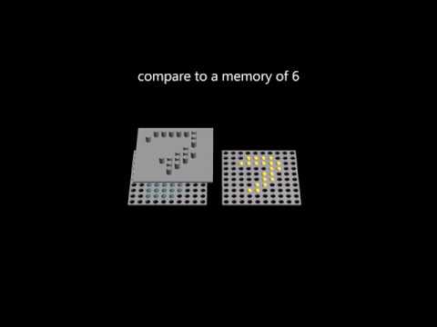 Qian Lab - "Winner Take All" Method Enables DNA Computing