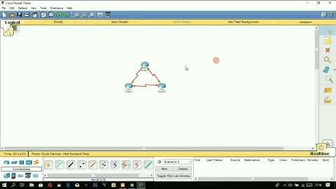 Tugas Administrator Jaringan : Dinamic Routing