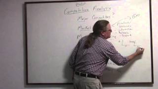 MVI 0059  Competitive Analysis