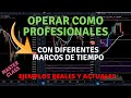 ANÁLISIS TÉCNICO TRADING DIFERENTES MARCOS DE TIEMPO BITCOIN Y BOLSA DE VALORES