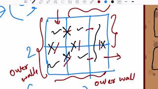 Algo Lab Assignment 7