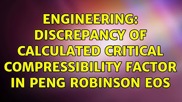 Engineering: Discrepancy of calculated critical compressibility factor in Peng Robinson EoS