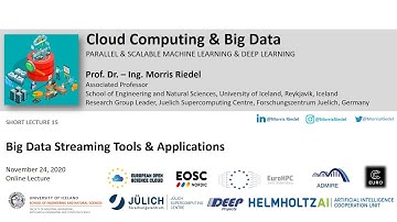 2020 Cloud Computing and Big Data Short Lecture 15 Big Data Streaming Tools and Applications 💻
