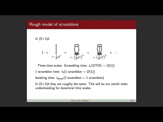 Shun Yao (Stanford University) HET 11.27.23