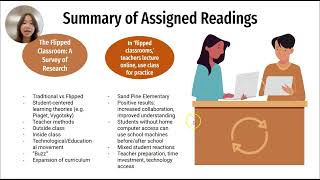 The Flipped Classroom