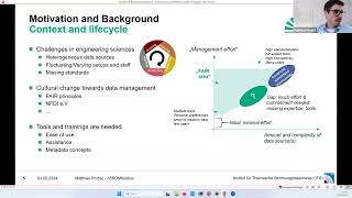 Celebrity h5rdmtoolbox – A Python Research Data Management Toolbox for HDF5 Profile