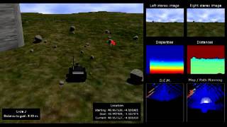 Celebrity Robotic Visual-based Autonomous Navigation on Natural Terrain. Simulation Wealth