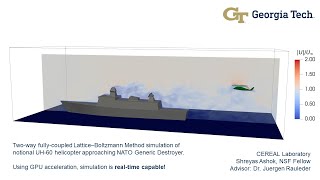 Fully-Coupled Ship-Deck Landing Rotorcraft Approach using GPU-Accelerated Lattice–Boltzmann Method