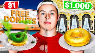 CHEAP vs EXPENSIVE Food CHALLENGE