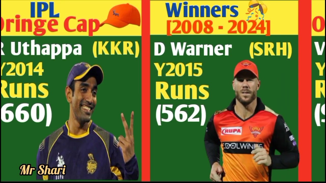 Orange Cap Winners IPL 2008 to 2024