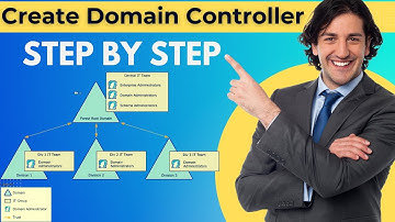 Step-by-Step Guide: Creating a Microsoft Active Directory Domain Controller
