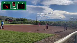2024 Softball Senior Night Vs Okanogan