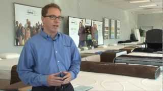 Back To Bed - Chicago Mattress Stores