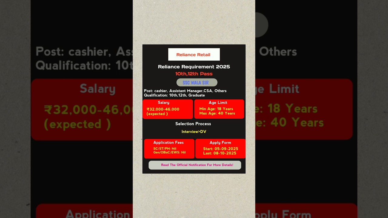 Reliance Retail Recruitment | 10th,12th Pass Job 2025 | 