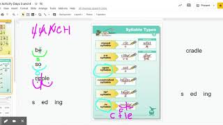 Syllable Activity Days 3 and 4 - Google Slides