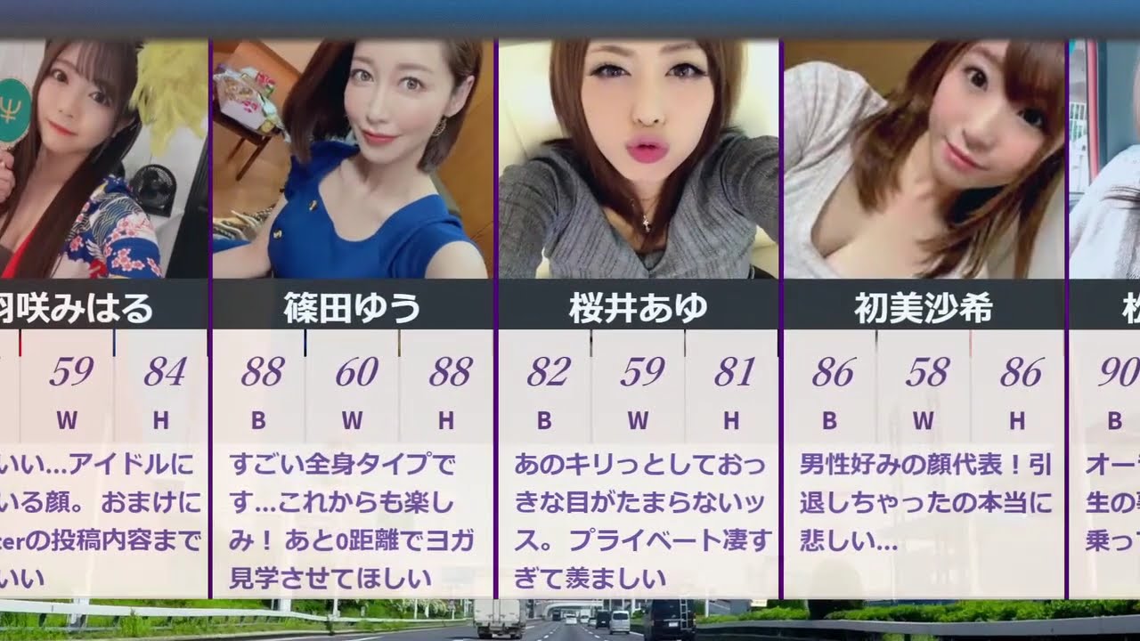 １８人まとめ アラサー世代ど真ん中の激カワ女優 Youtube