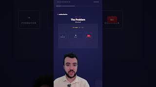 Dead Letter Queue Pattern من اهم المبادئ في microservice architecture و event driven architecture