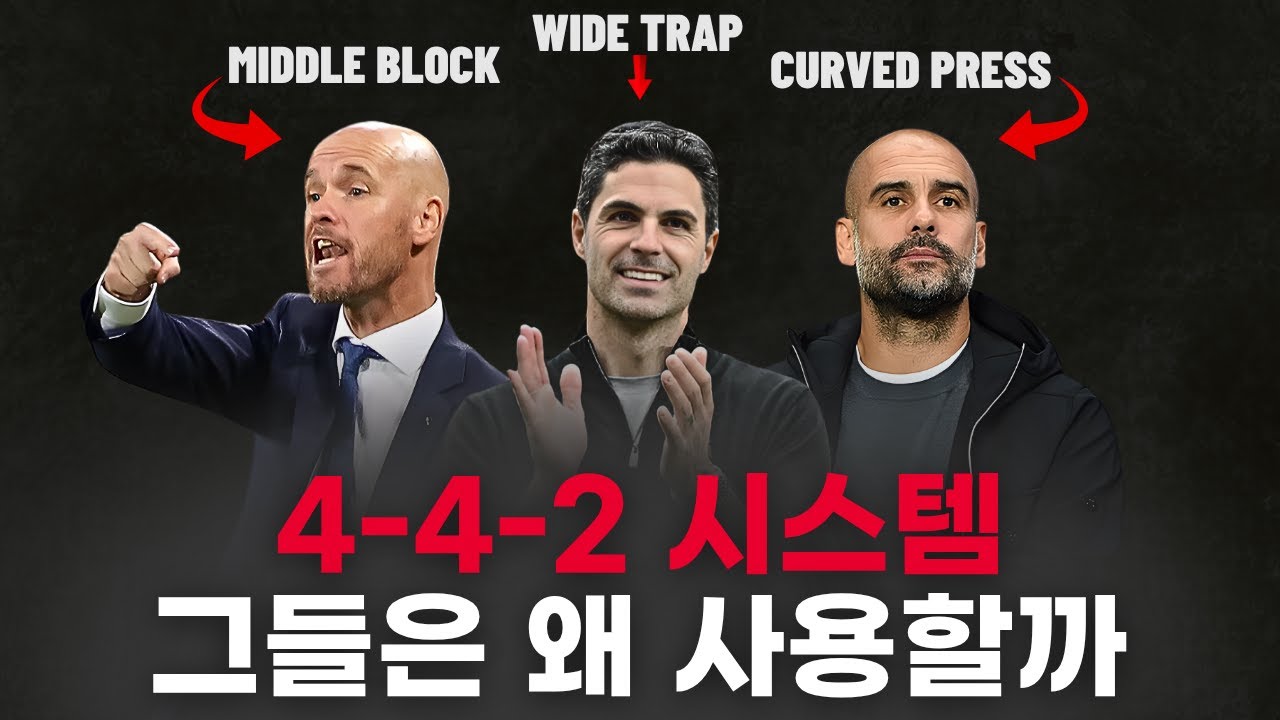 4-4-2 수비 시스템을 활용하는 이유