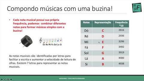 Como fazer Música com Arduino e Buzzer! #Aula_12